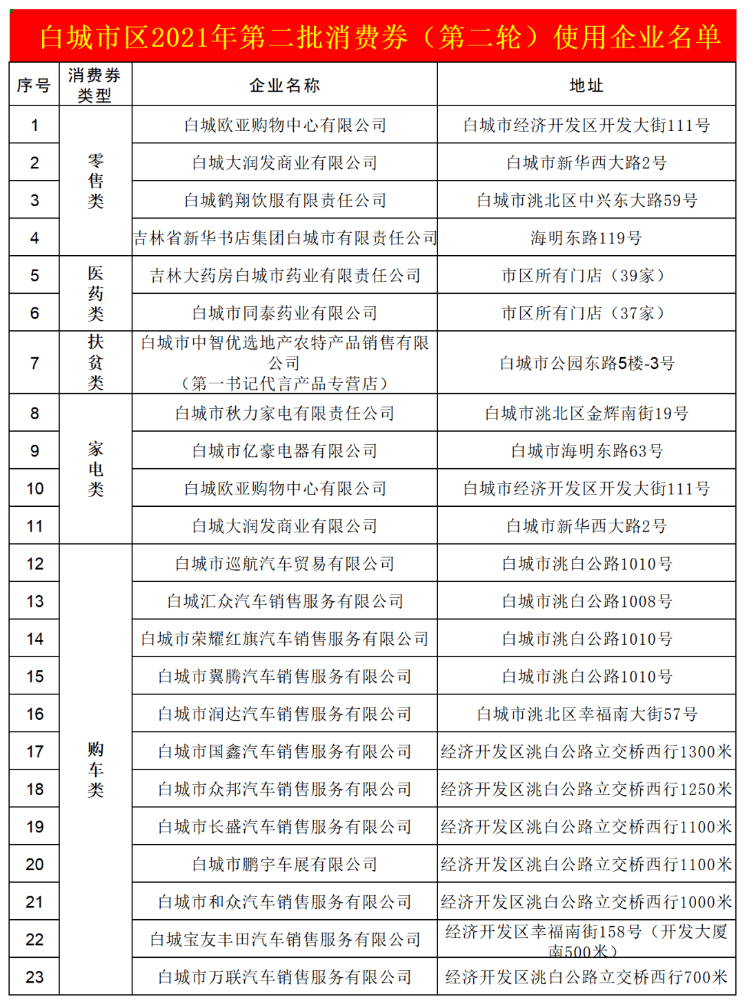 b654422f3e23480f95349e905bd41bbf.png