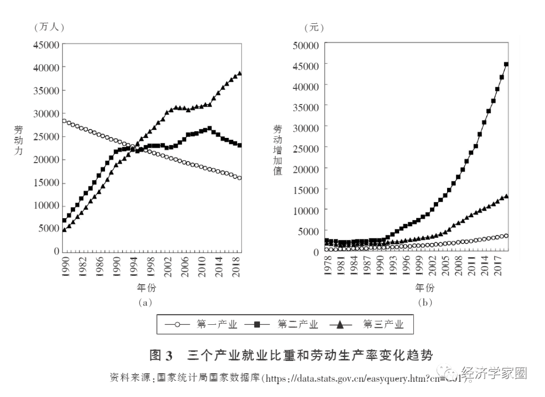 唐山钢厂占gdp比例_中美经济实力对比 为何说预计2027年中国GDP总量赶超美国(3)