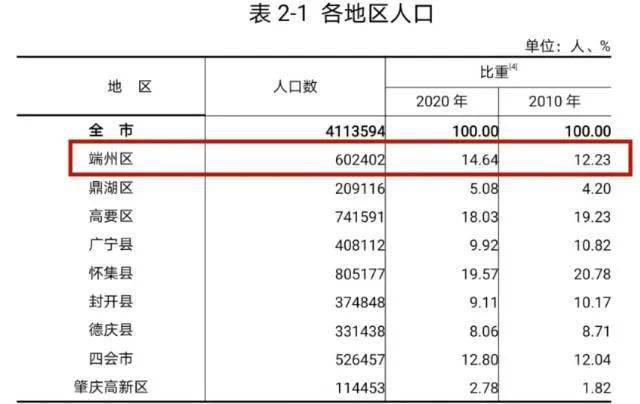 宜进人口是什么意思_2015年12月进人口黄道吉日