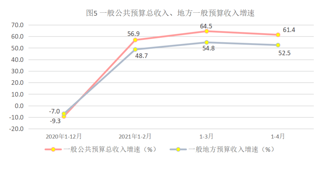 铜山县利国2021gdp_汉王 大许 利国 郑集等地厉害了,要成为徐州发展新亮点