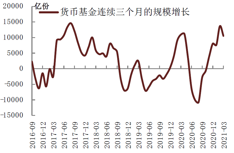 2021南陵和舒城gdp_芜湖地区GDP排行榜 南陵245.5亿垫底(2)