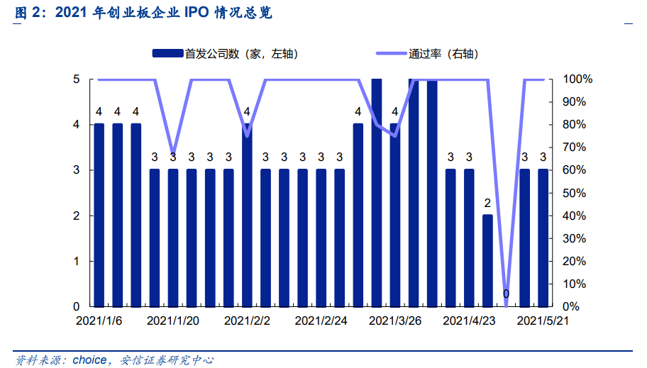 一个大的公司能贡献多少gdp_数据 八大菜系 贡献了多少GDP(3)