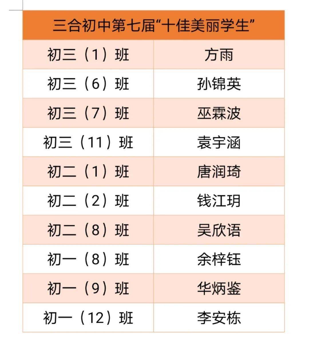 辽宁建党一百年gdp_中国 百强县 出炉33个县迈入千亿GDP俱乐部,2 土地创造10 GDP