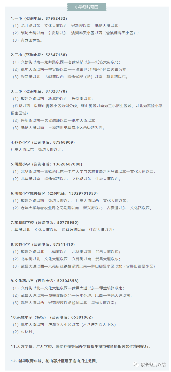 江夏纸坊2021年人口_江夏纸坊初中划片图