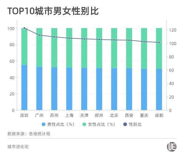 假设一国人口为2000万_根据我国1990年第四次全国人口普查和2000年第五次全国人