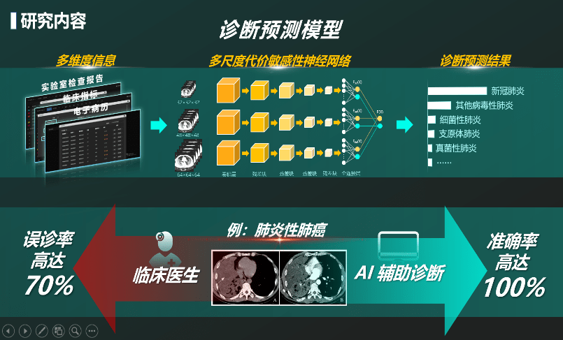 0eab112ea9504cefb7b428df48922f8b.png