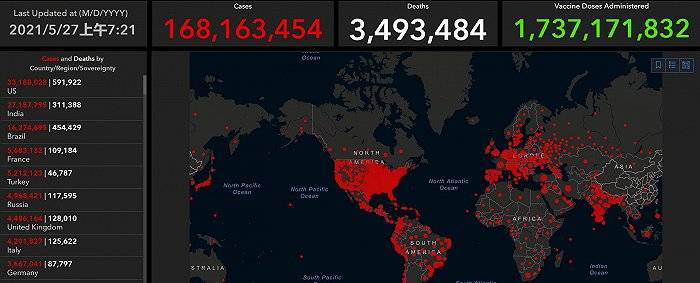 多所美国大学宣布认可国药疫苗 印度首次发现的变种传播至53国 国际疫情观察 5月27日 接种