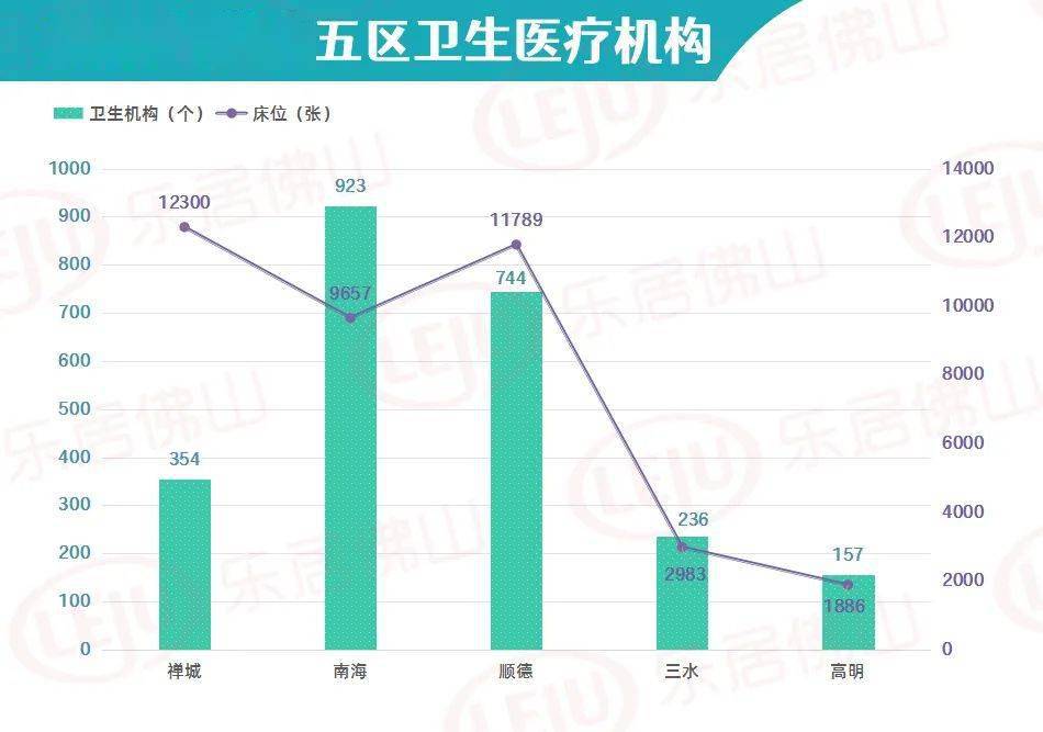 南海人口有多少人_为何中国游客都想去南海旅游