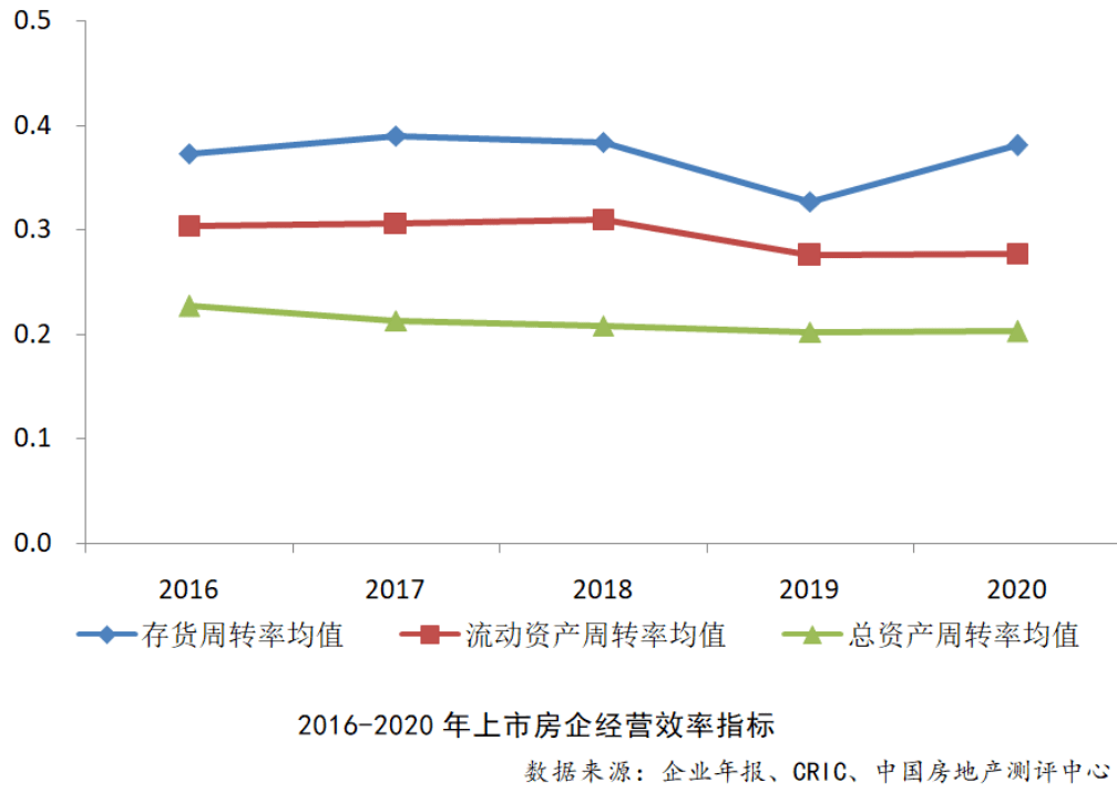 蚌埠卷烟厂2021gdp_蚌埠卷烟材料厂面向社会公开招聘新进员工4名(3)