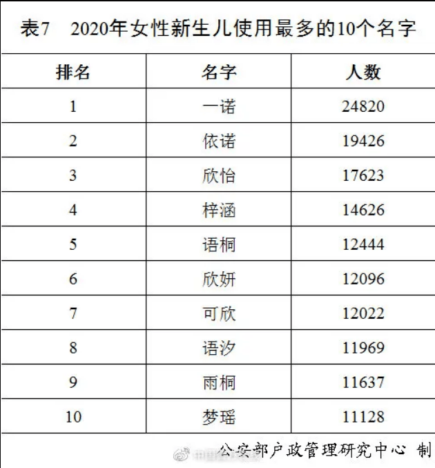 湖北常住人口_2016年最新湖北省各市 州 地区人口数量排行榜 武汉1060.77万人居