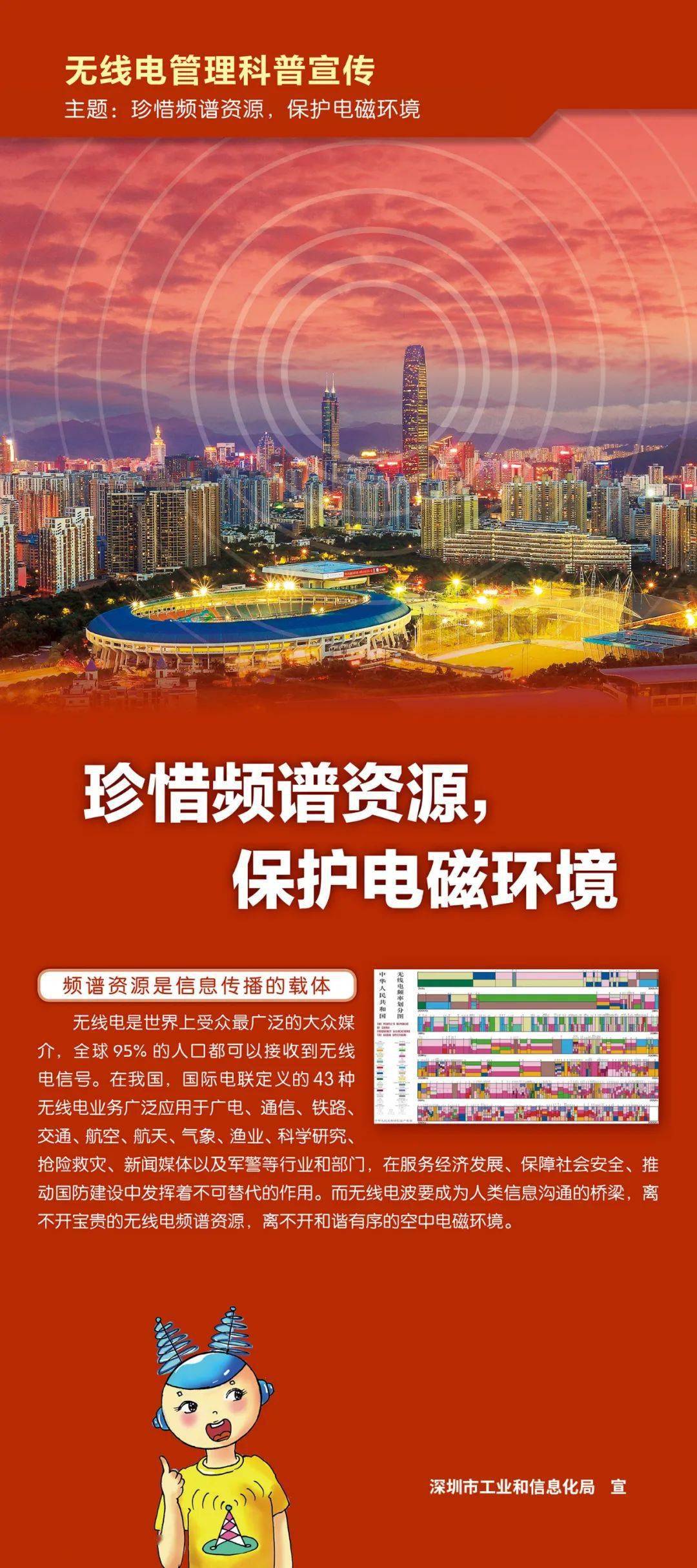 无线电科普 | 珍惜频谱资源,保护电磁环境