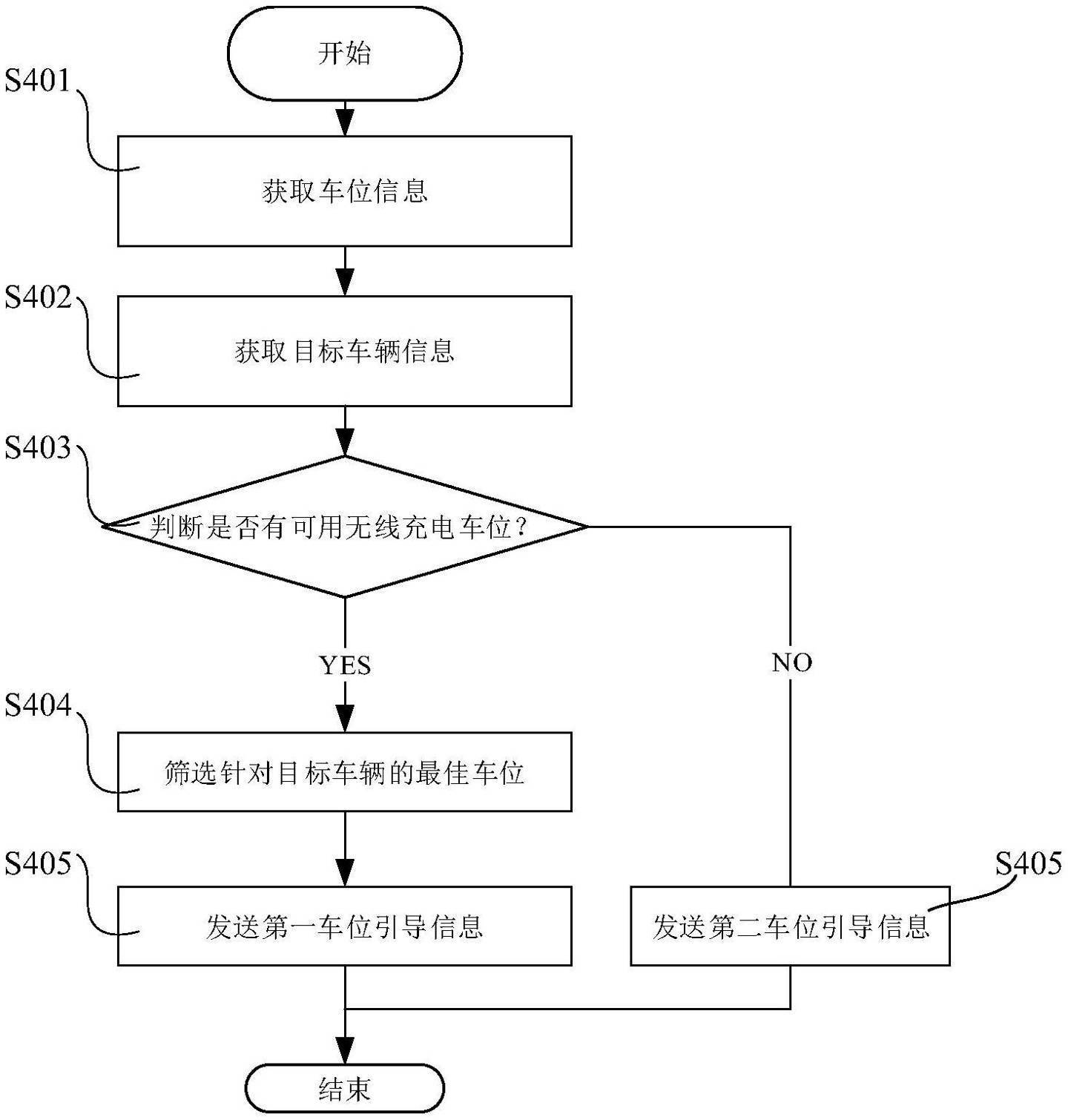 无线充电是什么原理 有没有问题_章鱼是什么有没有(2)