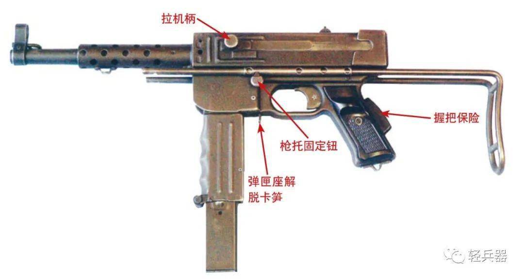 枪械扳机结构图片