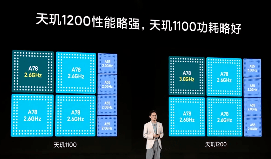 红米Note 10系列发布，今年最香的千元机来了？