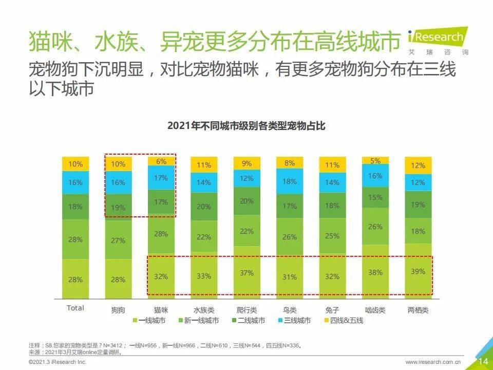 2021年四川修正GDP_全球10大经济体一季度GDP 美国2次修正,印度排名上升,中国呢