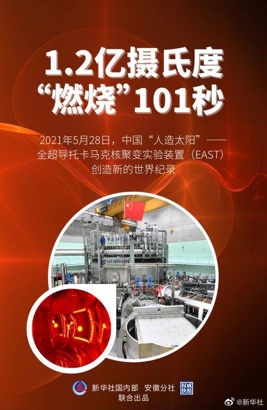 中国“人造太阳”创亿度百秒世界纪录