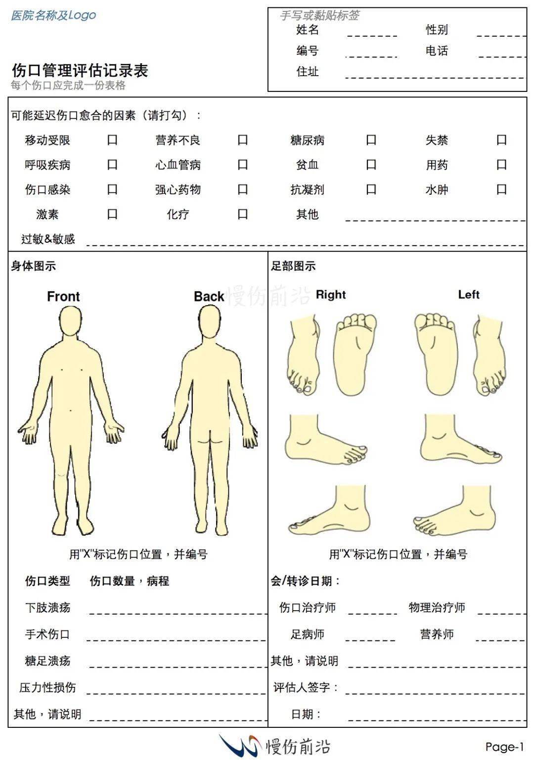 分享一个国外日常使用的伤口管理评估表