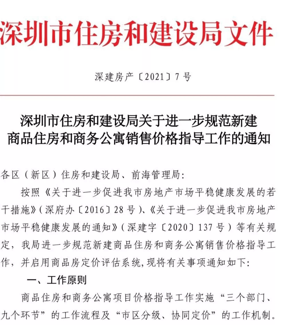 房地产最新消息政策文章 74f3342b132e4063a8af8ed3789c9988.png
