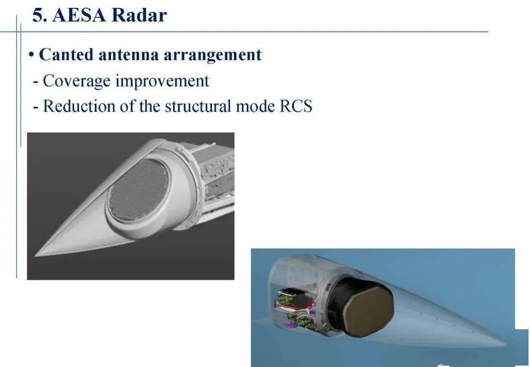 导引头共形阵列雷达conformalarrayforradarmissileseeker