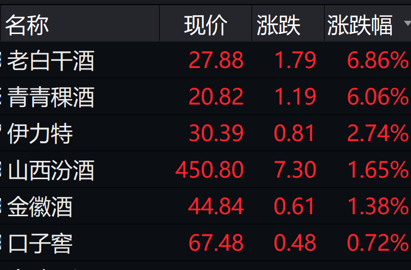 什么是基金开盘 abecd76a55b04a17a2d7ff488aa393af.png