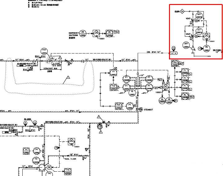 安全联锁中紧急切断阀应用的六个难点解读