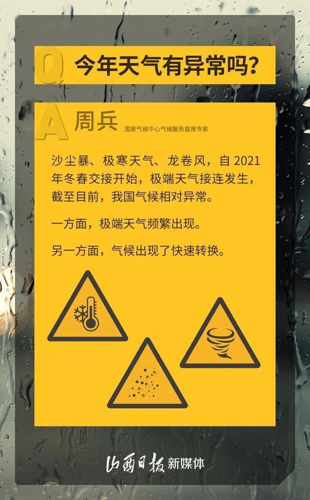 今年天气异常吗?背后共同主角又是谁?快来听听专家怎么说