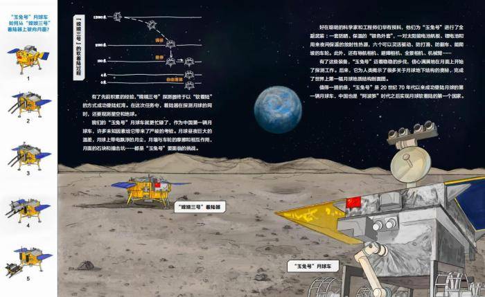 系列|航天科普绘本“带我去月球”系列出版 叶培建、吴伟仁等院士推荐