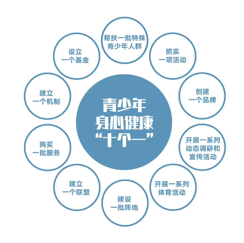 投资学纺织业与gdp的关系_棉超分享 为啥各大公司非得去越南 谁在不断为越南纺织业贡献GDP(2)