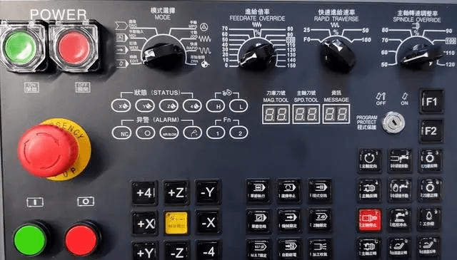数控系统操作面板的信号类型及特点