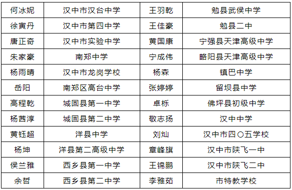 2021佳县人口_佳县人民法院2021年第四批悬赏名单公告