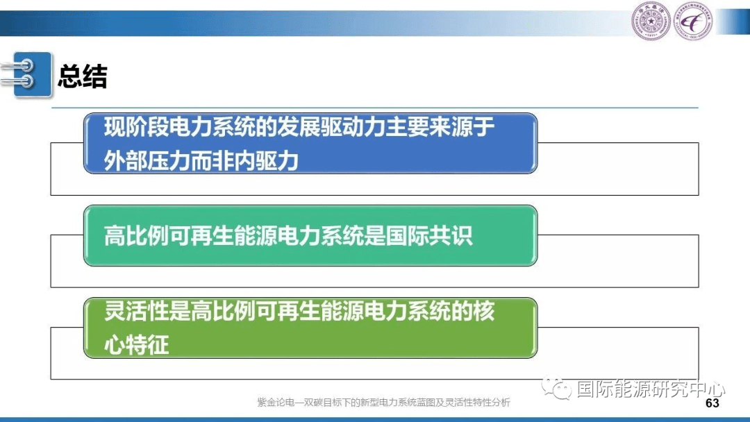 何为双碳目标 933ab8bf3f4f48ffa28b6fcb23945901.png