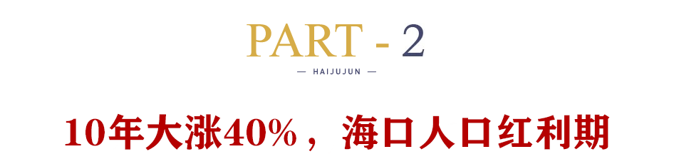 海口市人口_招聘2名工作人员派遣至海口市美兰区人口和家庭公共服务中心工作