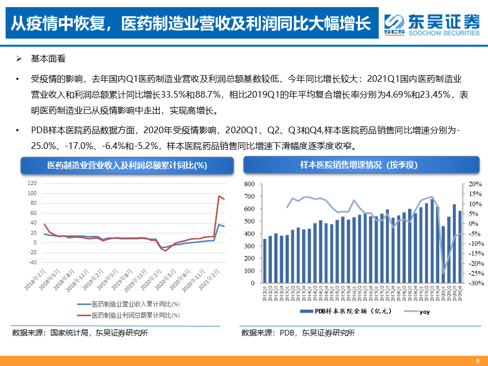 人口分析方法_中国省际人口空间格局演化的分析方法与实证(2)