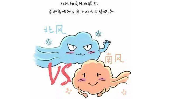 南风效应也称温暖法则,出自法国作家拉·封丹笔下《南风北风》寓言