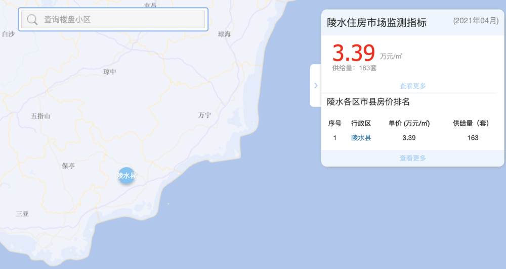 海南人均收入2021_海南会展业收入图(2)