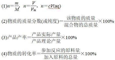 纯度简谱_纯度推移(3)