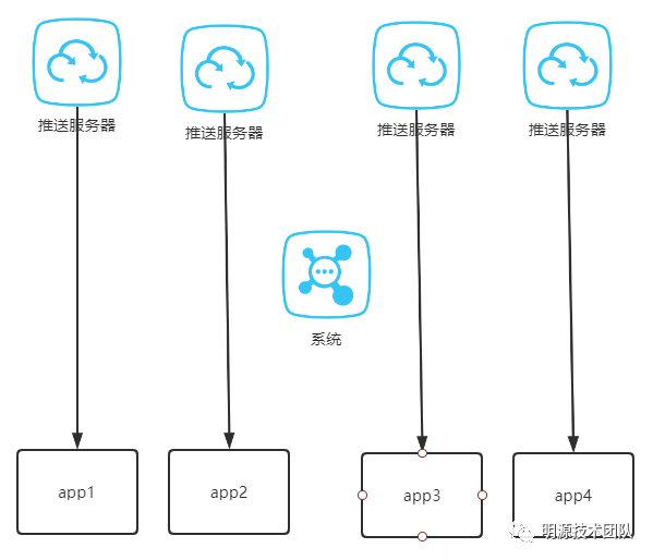 疫情手机码什么原理_疫情红码图片