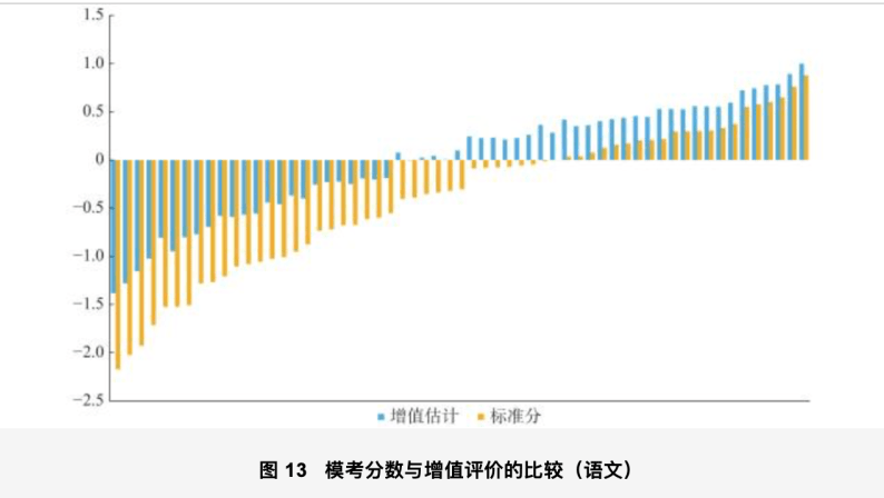 北京市gdp影响因素实证分析_基于VAR模型的旅游业总收入对GDP影响的实证分析 以湖南省为例