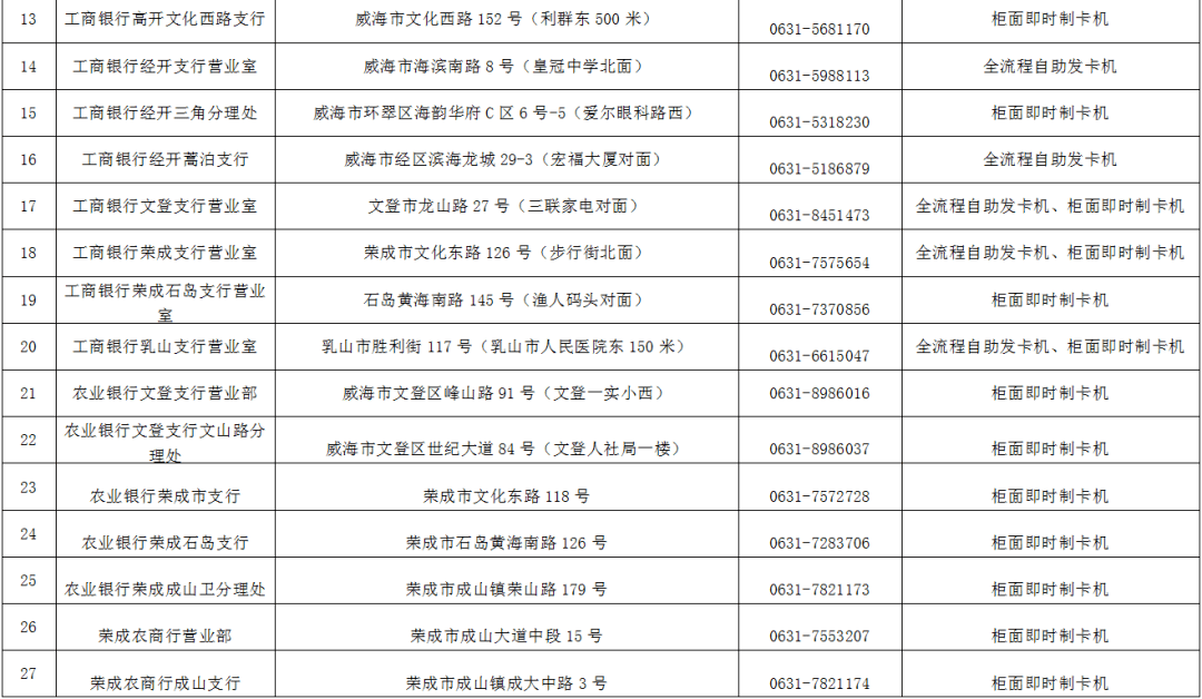 重庆市暂住人口治安管理规定_流动人口治安管理制度图片(3)