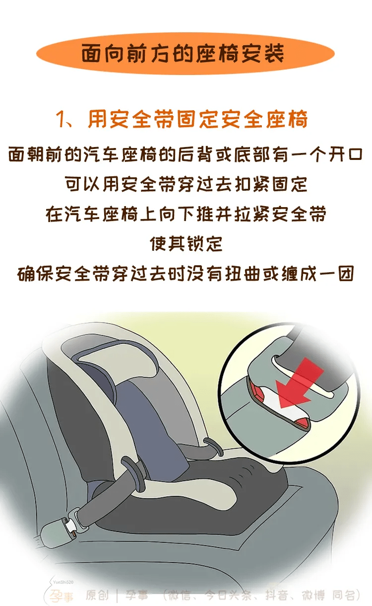 儿童安全座椅纳入全国性立法,快来学正确的安装和使用方法