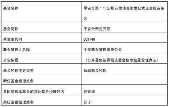 平安基金蘇寧離任2債基 同日新任4債基基金經理 科技 第1張