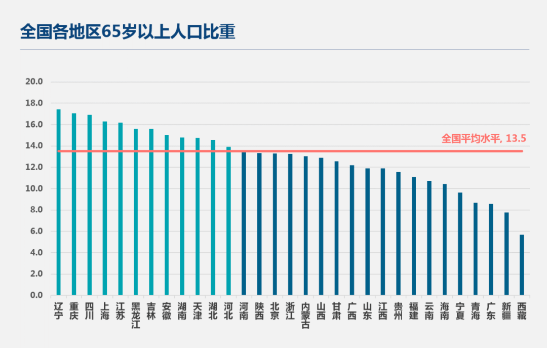 零一九年中国GDP_除了大标题 下周一的中国GDP报告还有四大看点(2)