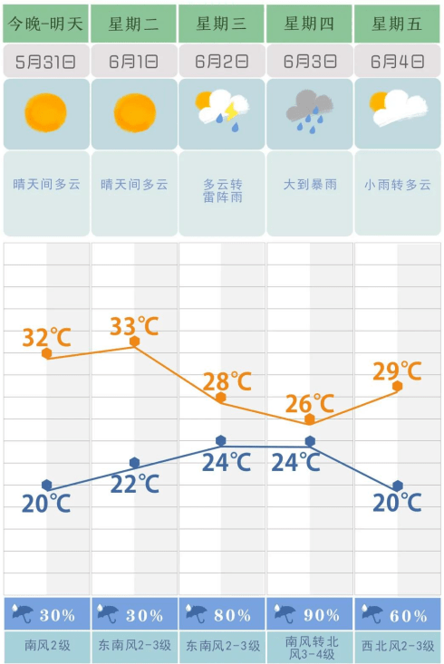 91ffcd17bfd84819969a113df1c472b0.png