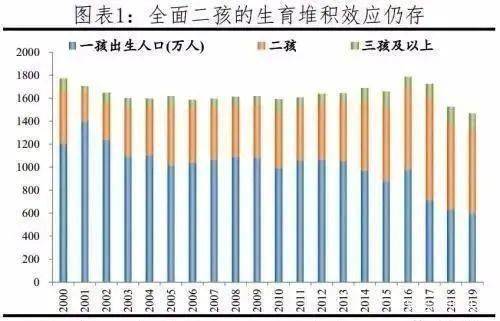 鄂州人口_湖北各地平均工资和房价表对比 鄂州人就看看不想说话