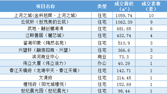 2021潮州市潮安区gdp多少_2018年第一季度潮州各县区GDP排行榜 潮安区第一 附榜单(3)