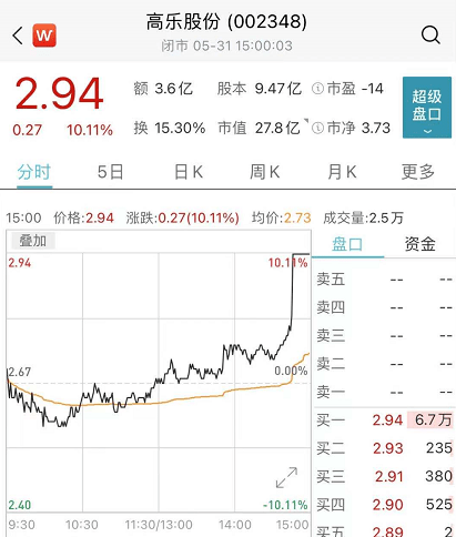 2020年人口普查数据出来了吗_2020年人口普查图片(3)