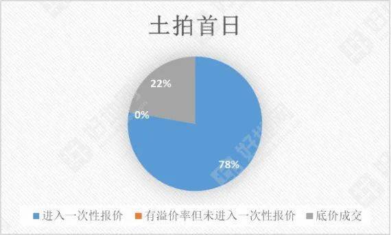 国企央企占gdp_混改(3)