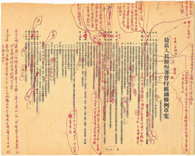 百年党史中的检察档案|新中国检察制度第一个单行法规