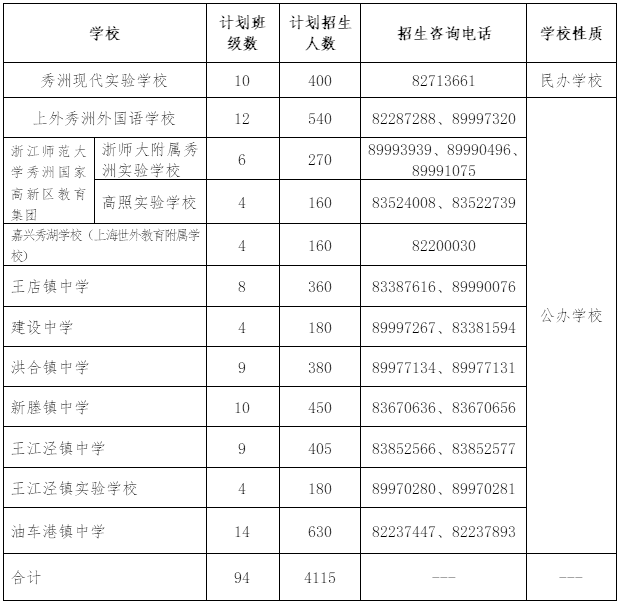 2021年嘉兴GDP_嘉兴与台州的2021年前三季度GDP来看,两者谁更高(2)