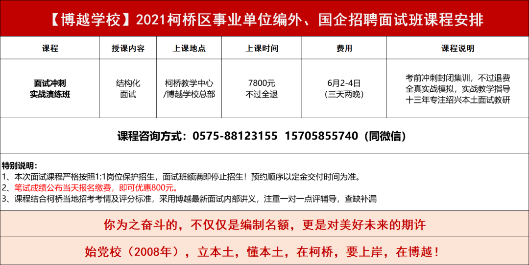 柯桥区人口_2021年浙江绍兴市柯桥区下半年事业单位工作人员公开招聘(选调)